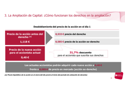 AMPLIACION