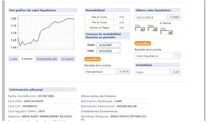 Oportunidad Geográfica Garantizado