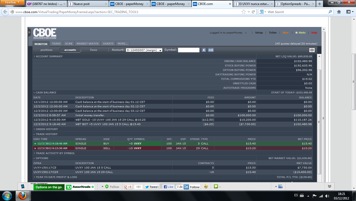 Cuenta demo forex peru