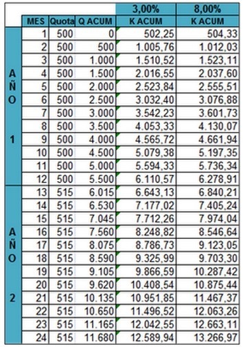 Forex chile trabaja con nosotros
