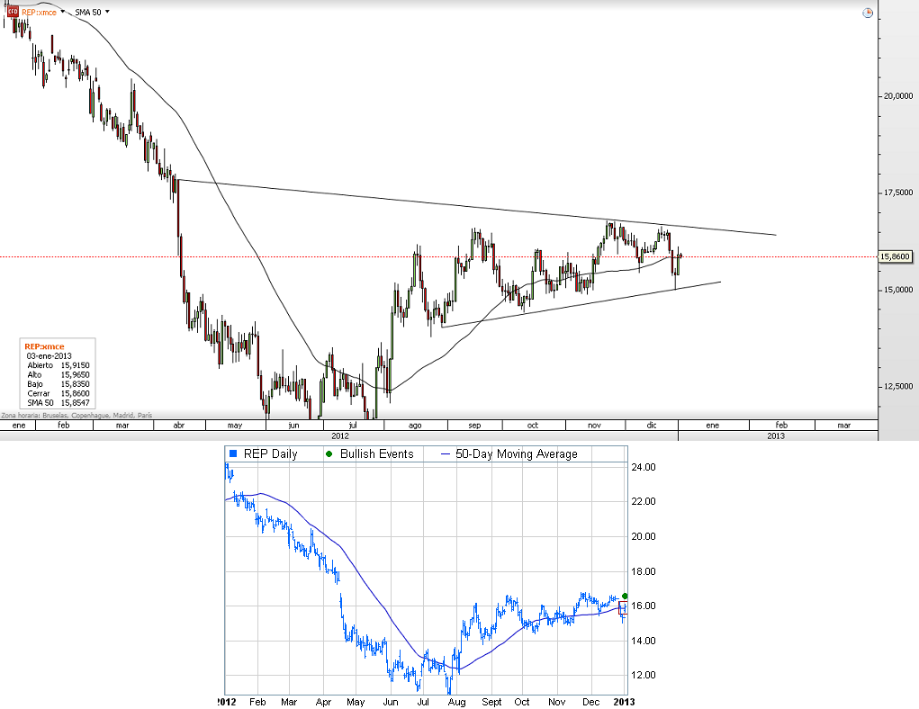 Xb forex system v4