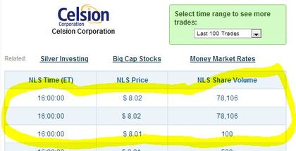 y en THLD 3/4 de lo mismo