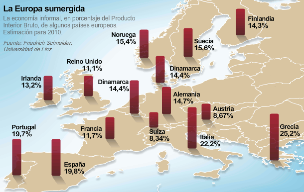 economía sumergida