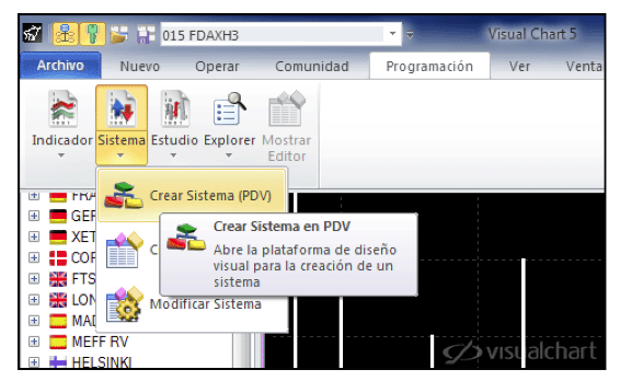 plataforma Visual