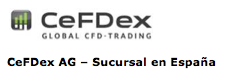 Cefdex