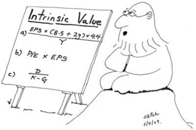 analisis fundamental