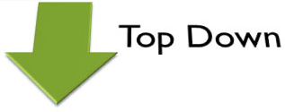 análisis top down