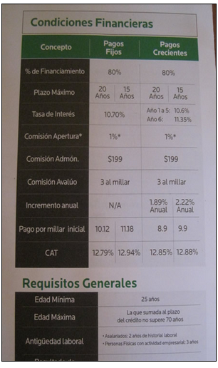 hipotecas 1
