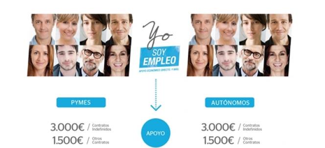 Plan Yo Soy Empleo