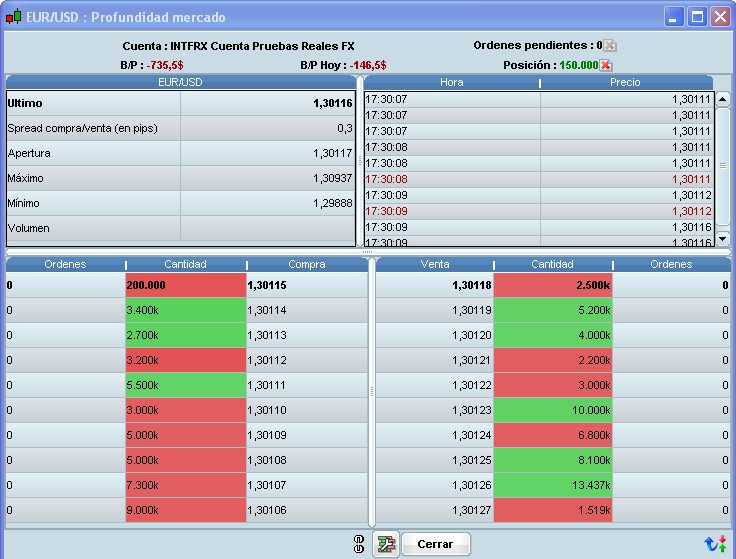 eur-usd-ticker