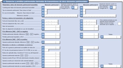 Ganancias y pérdidas patrimoniales por transmisión de elementos patrimoniales