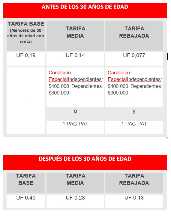 Descubre las mejores estrategias de forex pdf
