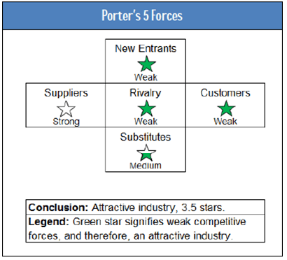 Canadian national railway porter forces