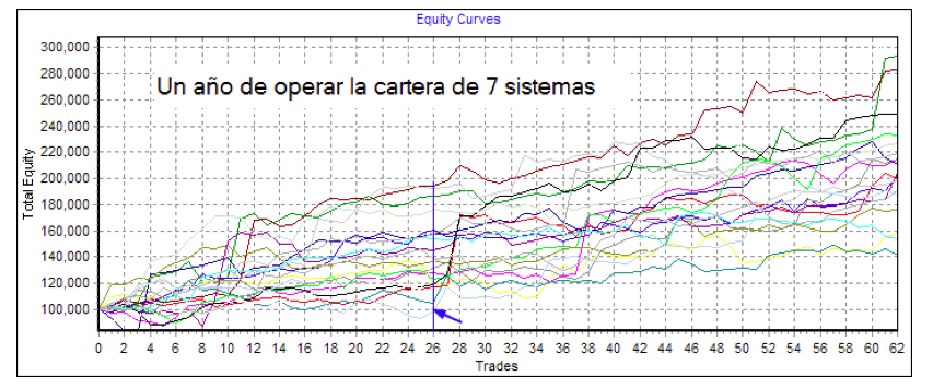 simulacion montecarlo