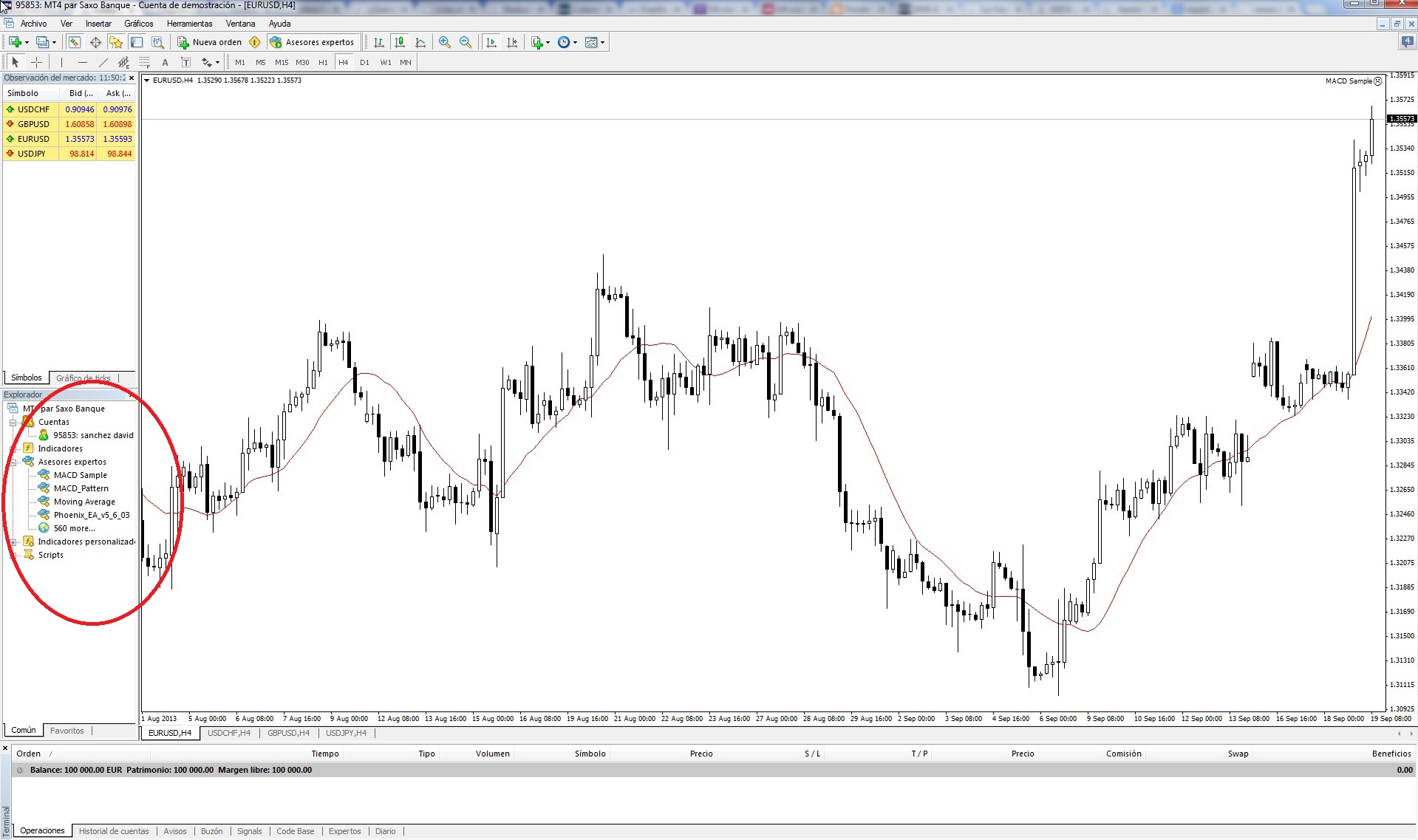 metatrader 4