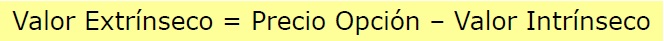 Valor extrínseco opciones