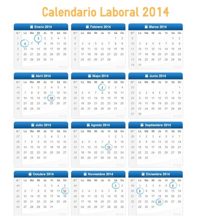 Forex 2014 calendario