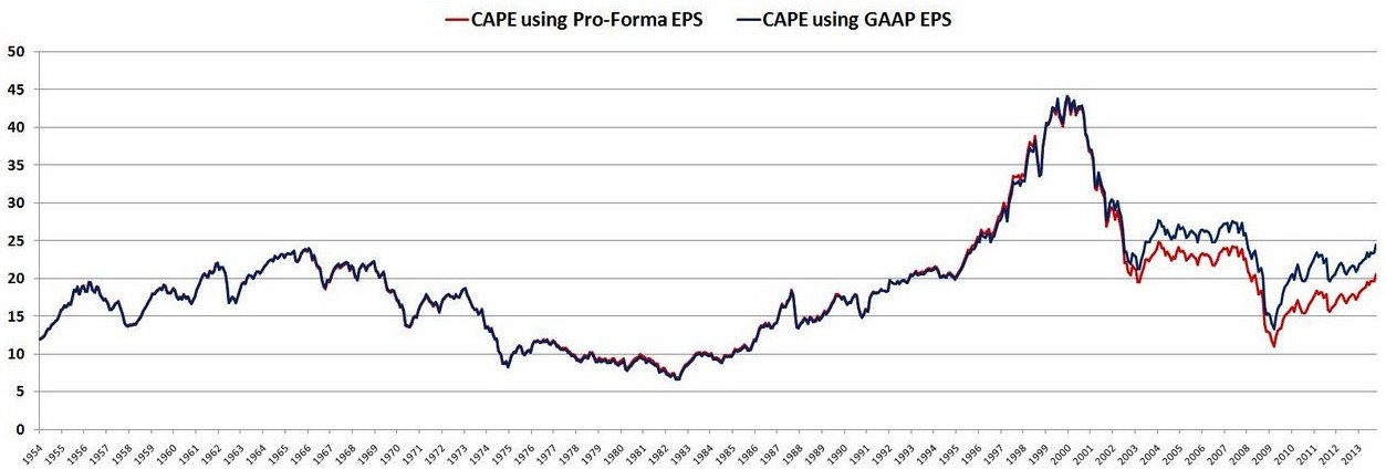 cape