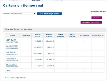 SelfBank - Cuenta Bolsa con Fondos