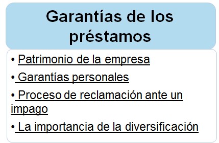 Garantías del Préstamo