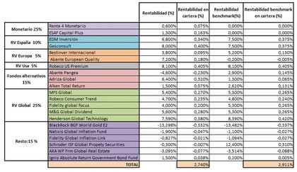 Screenhunter 274%20jan.%2027%2008.46 foro