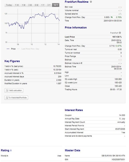 EIB EUR.INV.BK 06/16 MTN