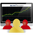 trading en vivo activtrades