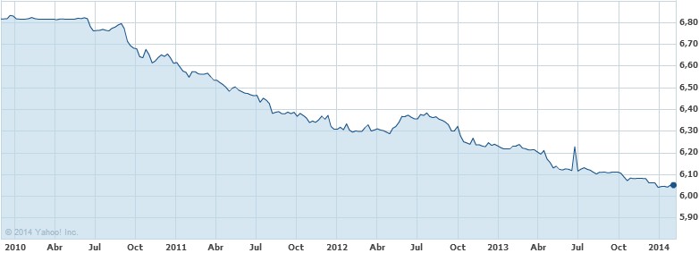 renminbi
