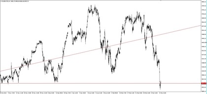 Dax