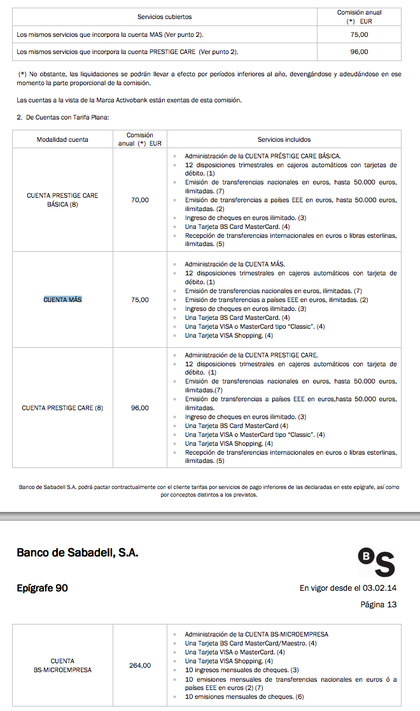 Libro de tarifas Banco Sabadell