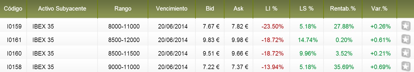 Inline Societe Generale