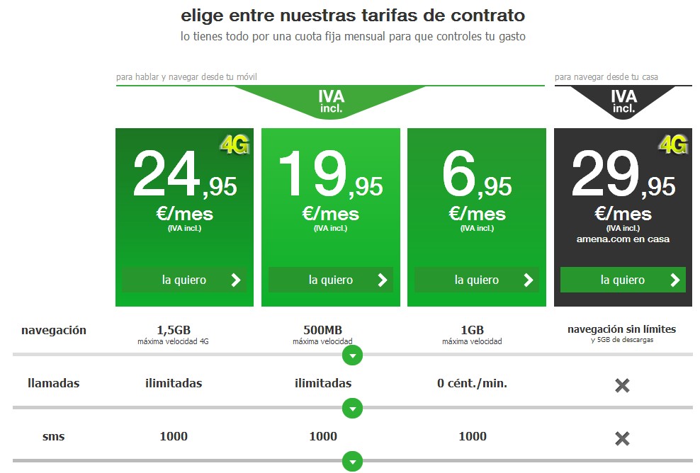 Nuevas tarifas Amena