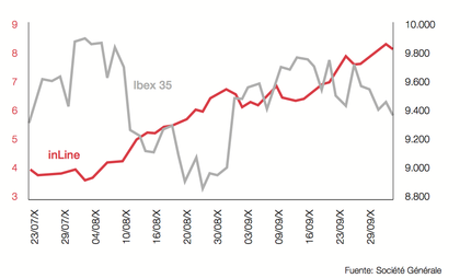 Forex game opiniones