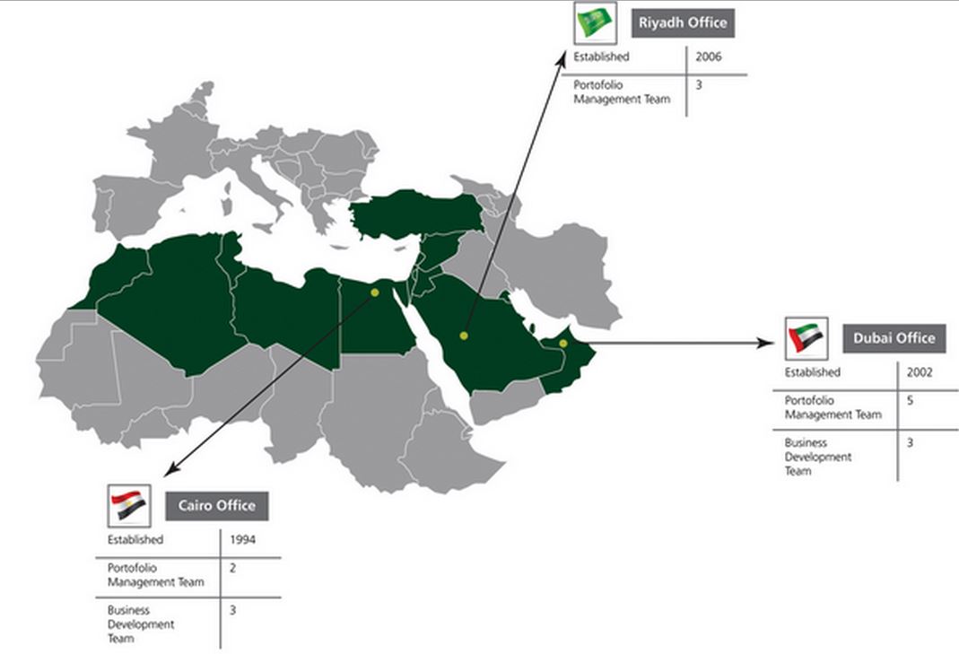 EFG hermes mapa