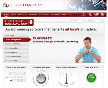 ninjatrader forex interactive brokers