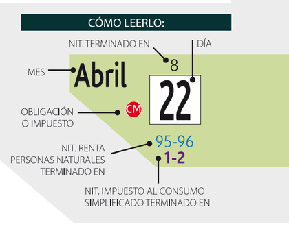 Forex chile rut