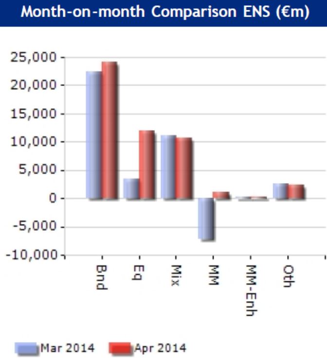 adefrutoseafi rotacion