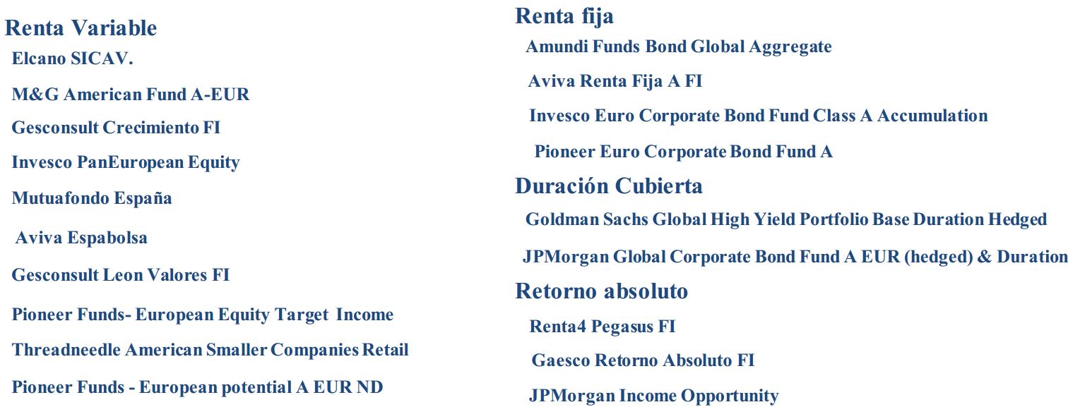 adefrutoseafi fondos