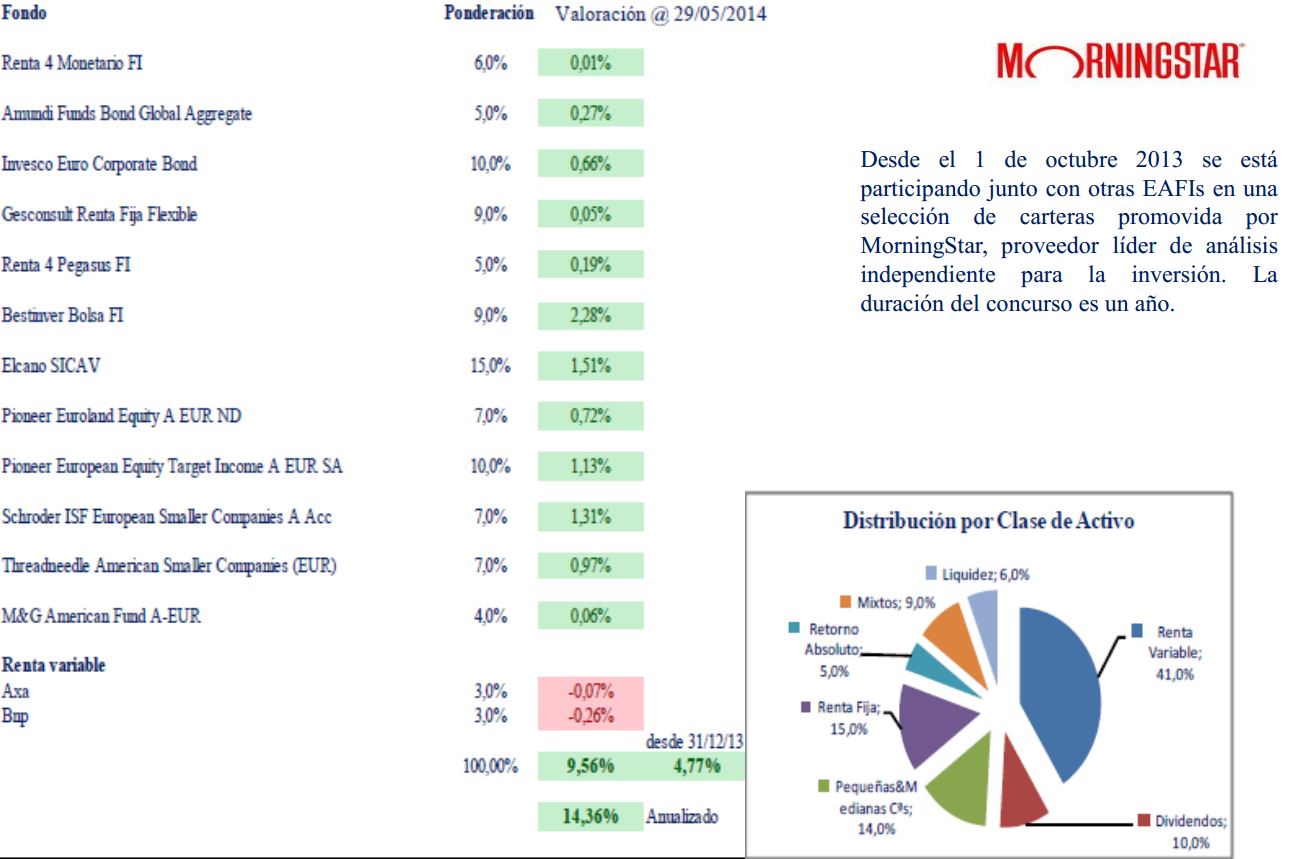 adefrutoseafi morningstar