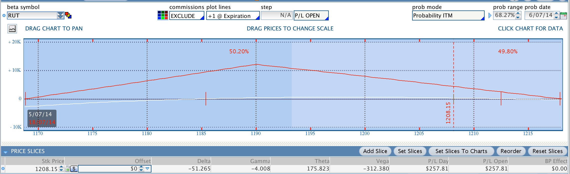 imagen de riesgo uno
