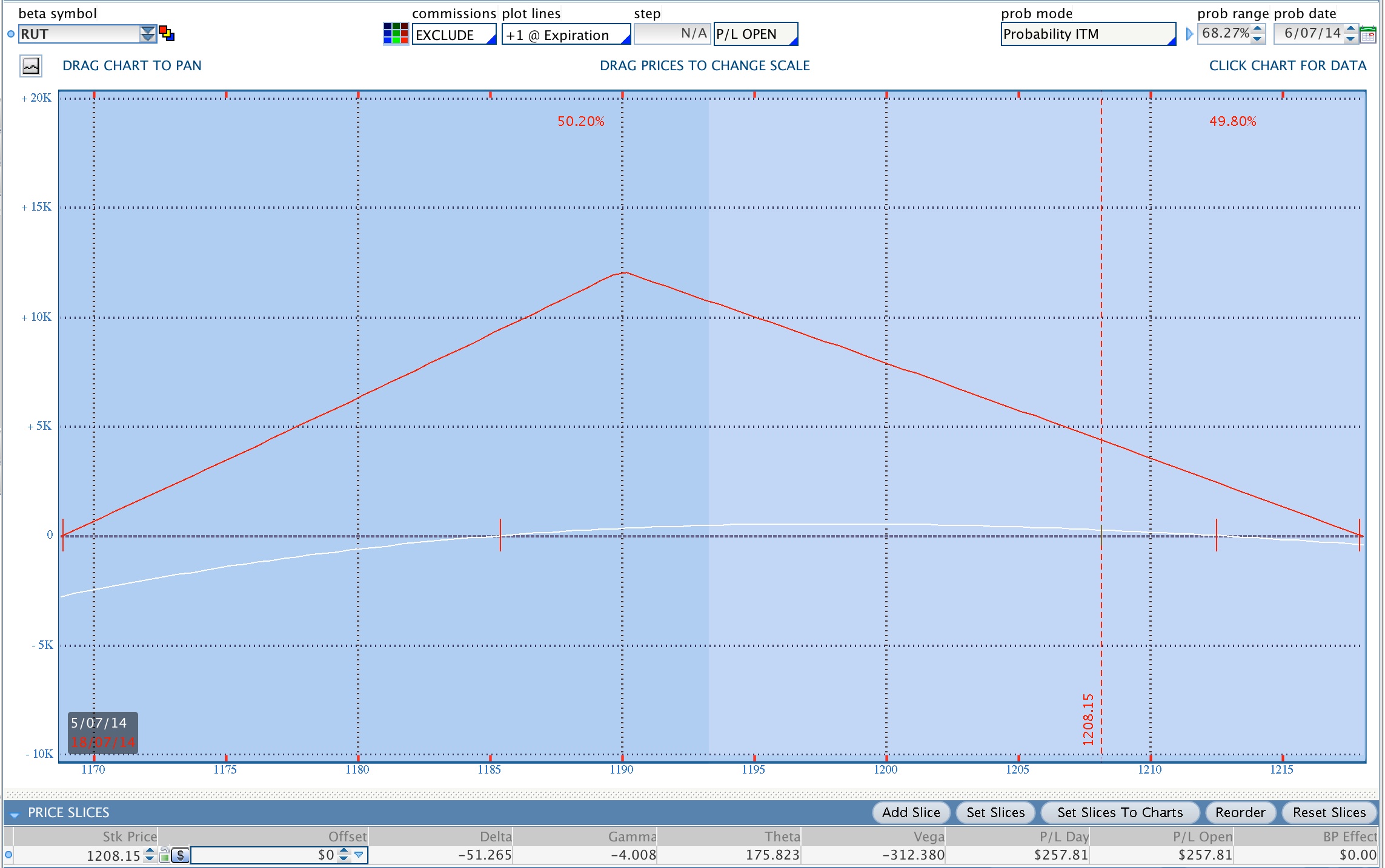 imagen de riesgo dos