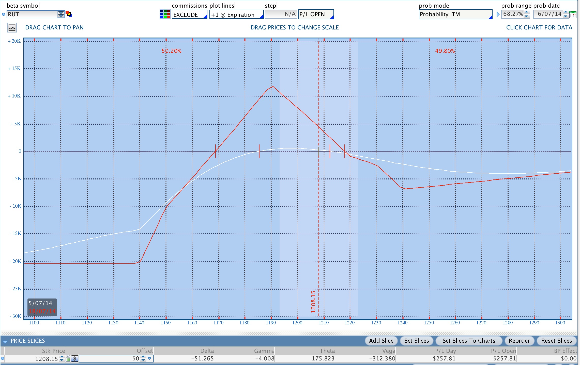 imagen de riesgo tres