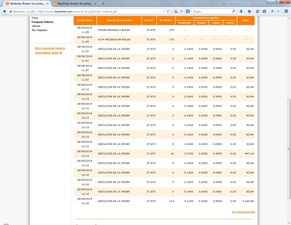 ejecución orden detallada
