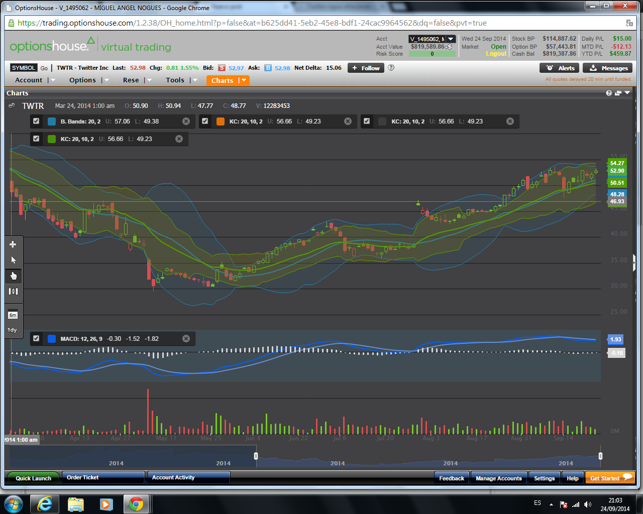 Global forex institute founder