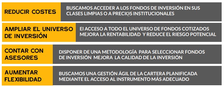 Requerimientos Planificación Financiera Kessler & Casadevall