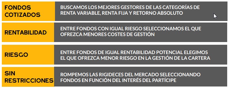 Criterios para asignar activos y riesgos Kessler & Casadevall