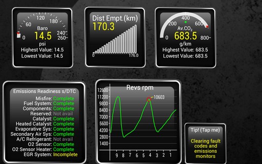 Aplicación coche Torque