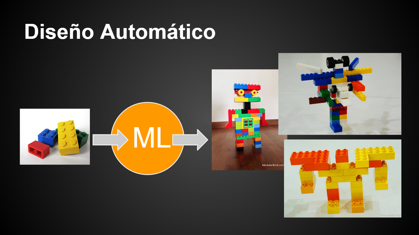 sistemas automáticos