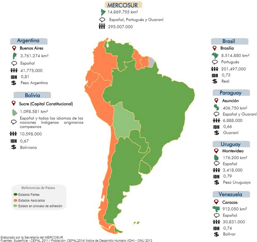 Mapa zonas Mercosur