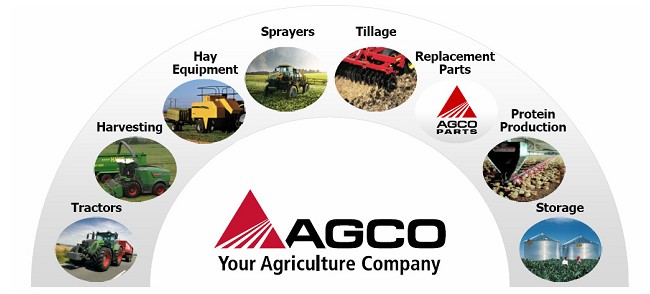 Agco 